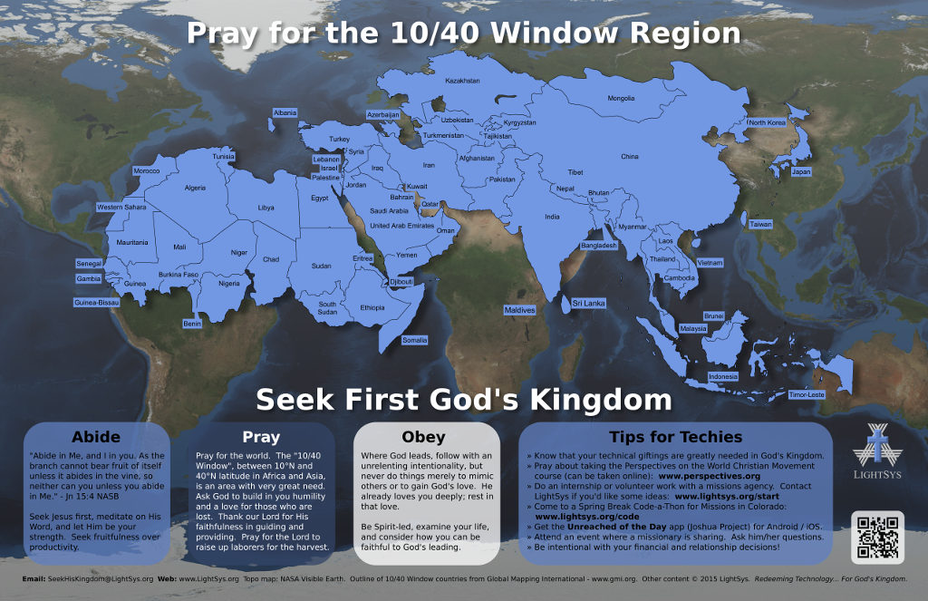 10/40 Window Mobilization Poster (Digital Download) 10/40 Window Mobilization Poster (Digital Download)