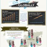 Education on the Rise Globall (Missio Nexus) (image for) Education on the Rise Globall (Missio Nexus)