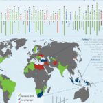 What is the World Voting For? (Missio Nexus) (image for) What is the World Voting For? (Missio Nexus)