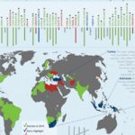 What is the World Voting For? (Missio Nexus)