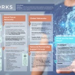 Mission Networks (Missio Nexus) Mission Networks (Missio Nexus)