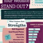 Engaging Kingdom Workers Online (Missio Nexus) (image for) Engaging Kingdom Workers Online (Missio Nexus)