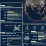 Mission Staffing and Financing (Missio Nexus) Mission Staffing and Financing (Missio Nexus)