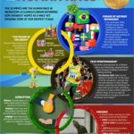 The Olympic Dream and the Human Race (Missio Nexus) (image for) The Olympic Dream and the Human Race (Missio Nexus)