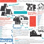 Stepping Beyond the Tents (Missio Nexus)