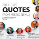 2017 Top Quotes from Missio Nexus - Click Image to Close