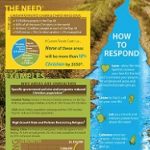 Top 40 Underserved and Unreached Places (Missio Nexus) (image for) Top 40 Underserved and Unreached Places (Missio Nexus)