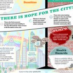 There is Hope for the City! (Missio Nexus)