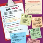 AIDS: More To Do (Missio Nexus) - Click Image to Close