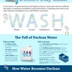 World Water Day 2015 (Missio Nexus) (image for) World Water Day 2015 (Missio Nexus)