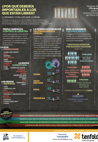 ¿Por qué debería importarles a los que están libres? MissioNexus