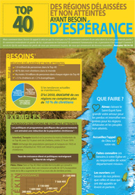 Top 40 des régions délaissées et non atteintes ayant besoin des (image for) Top 40 des régions délaissées et non atteintes ayant besoin des