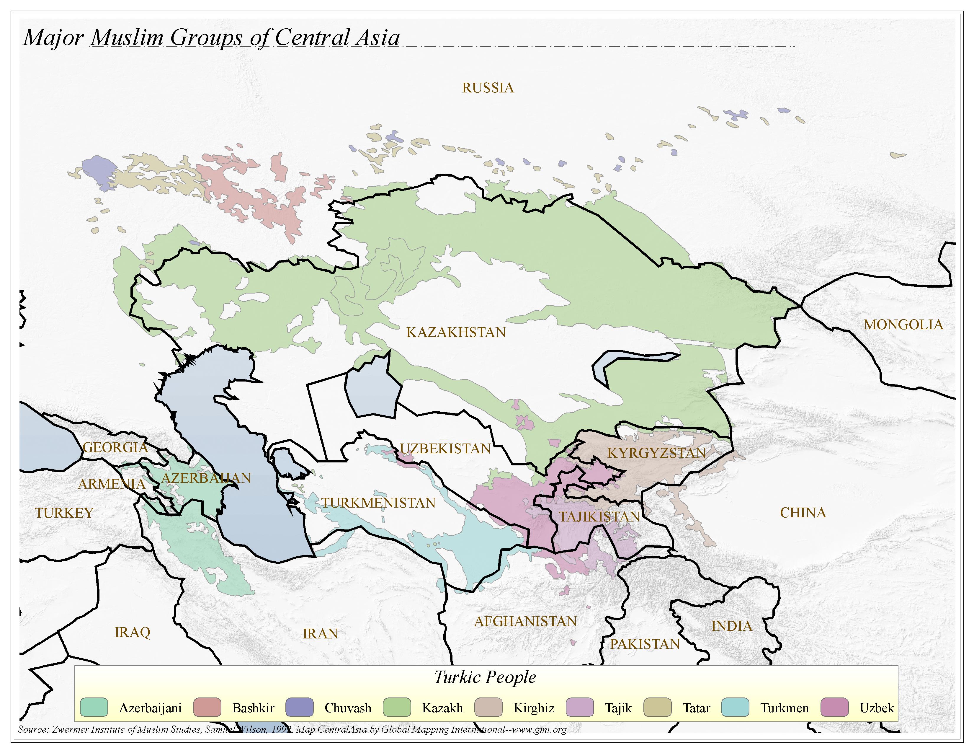 Major Muslim Groups of Central Asia