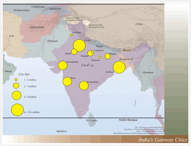 India's Gatway Cities