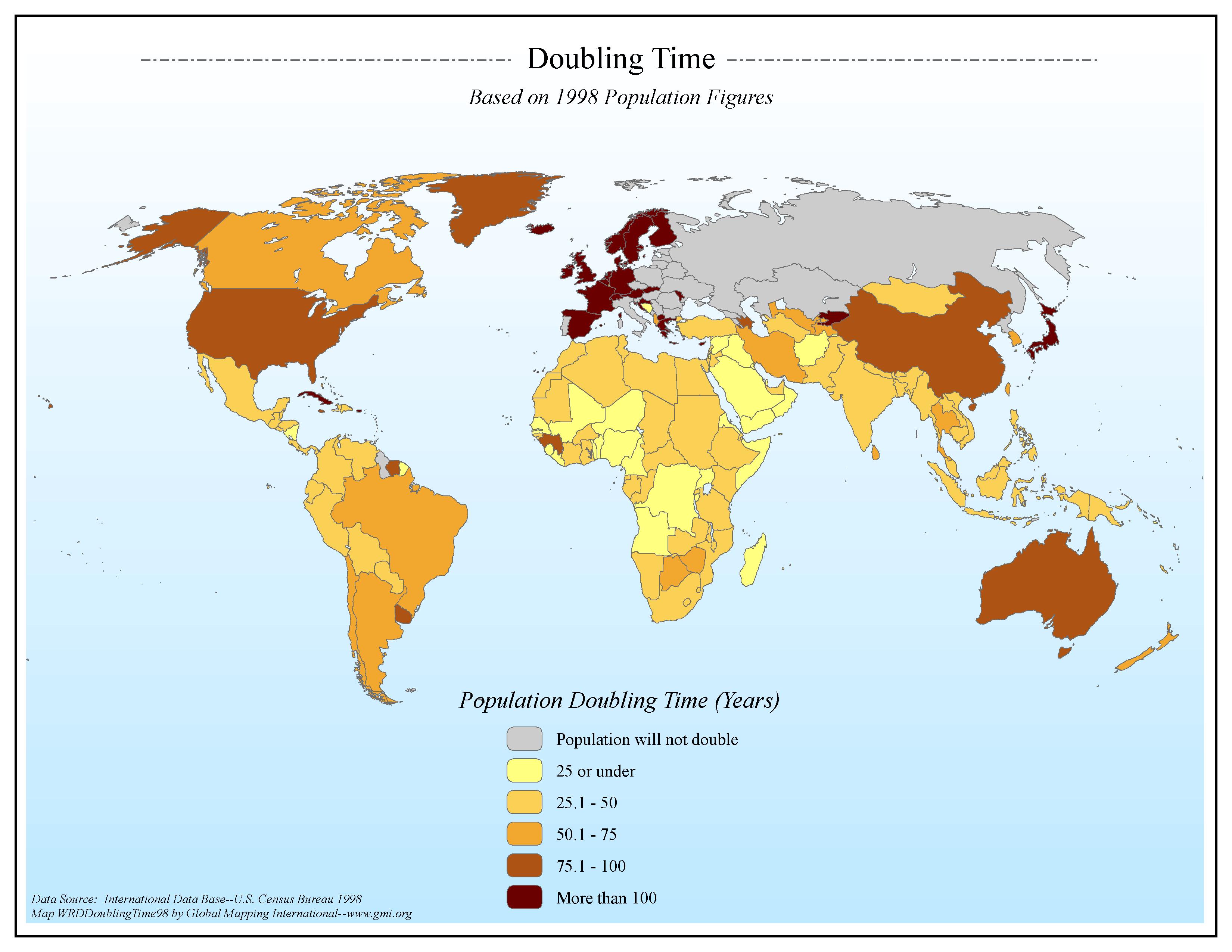 Doubling Time Based on 1998 Population Figures