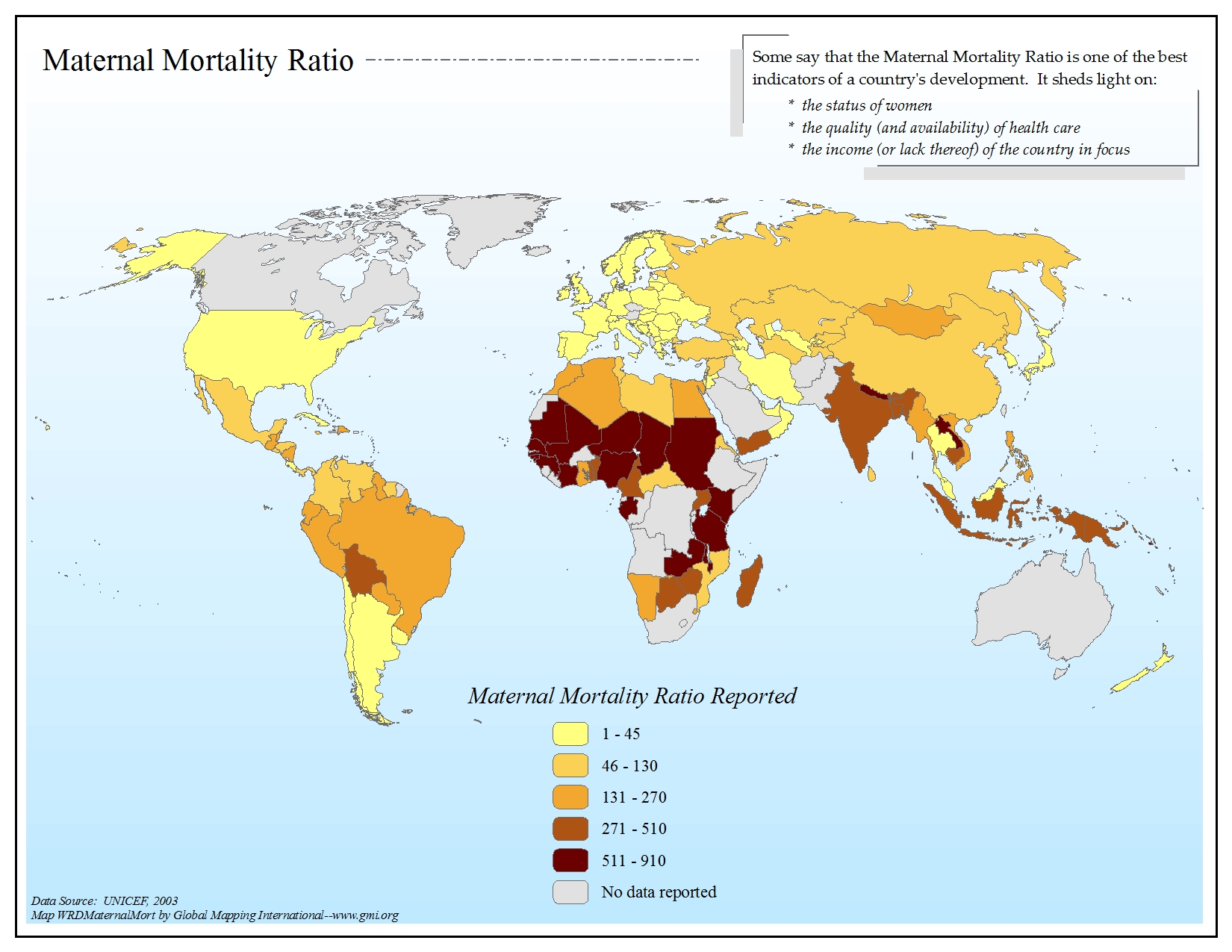 Maternal Mortality Ratio