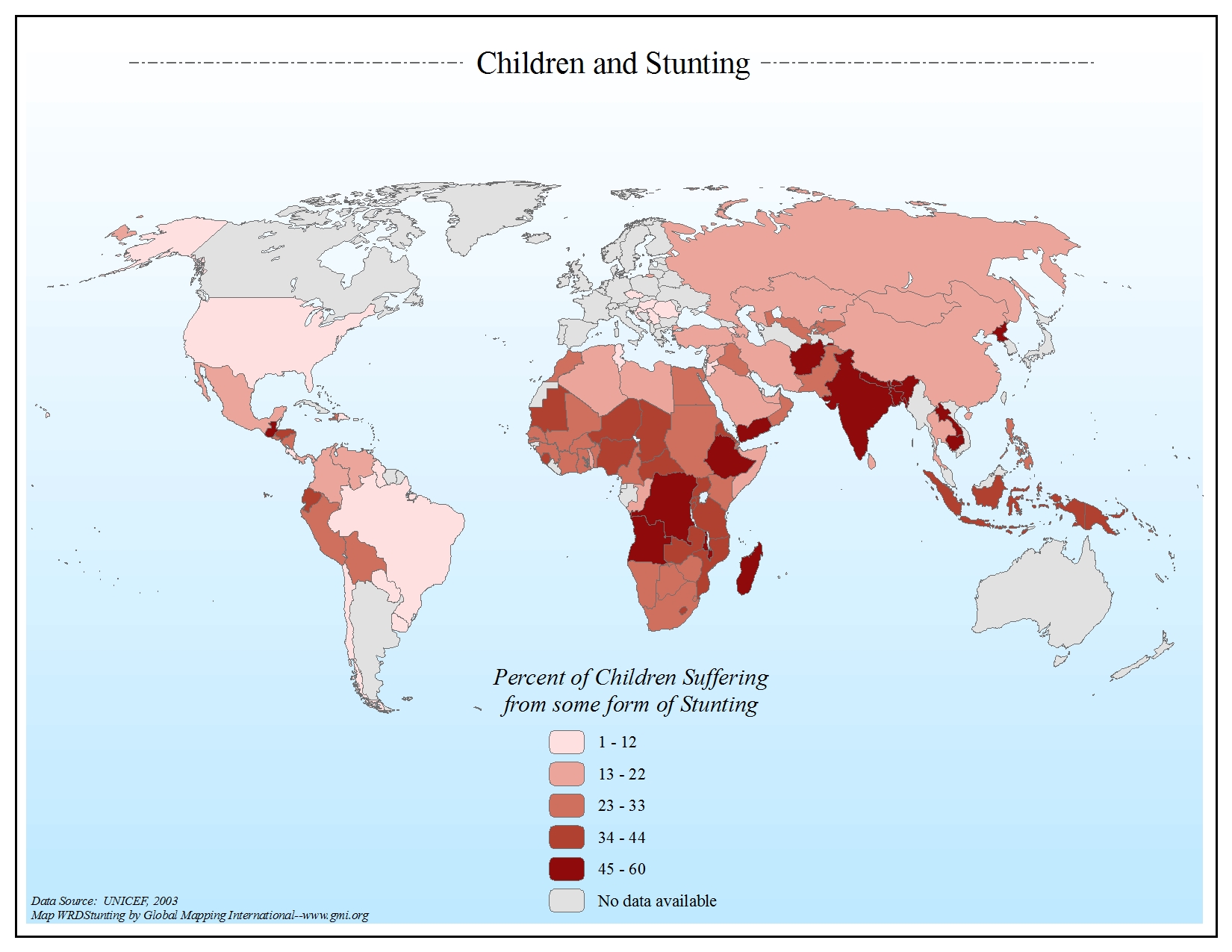 Children and Stunting