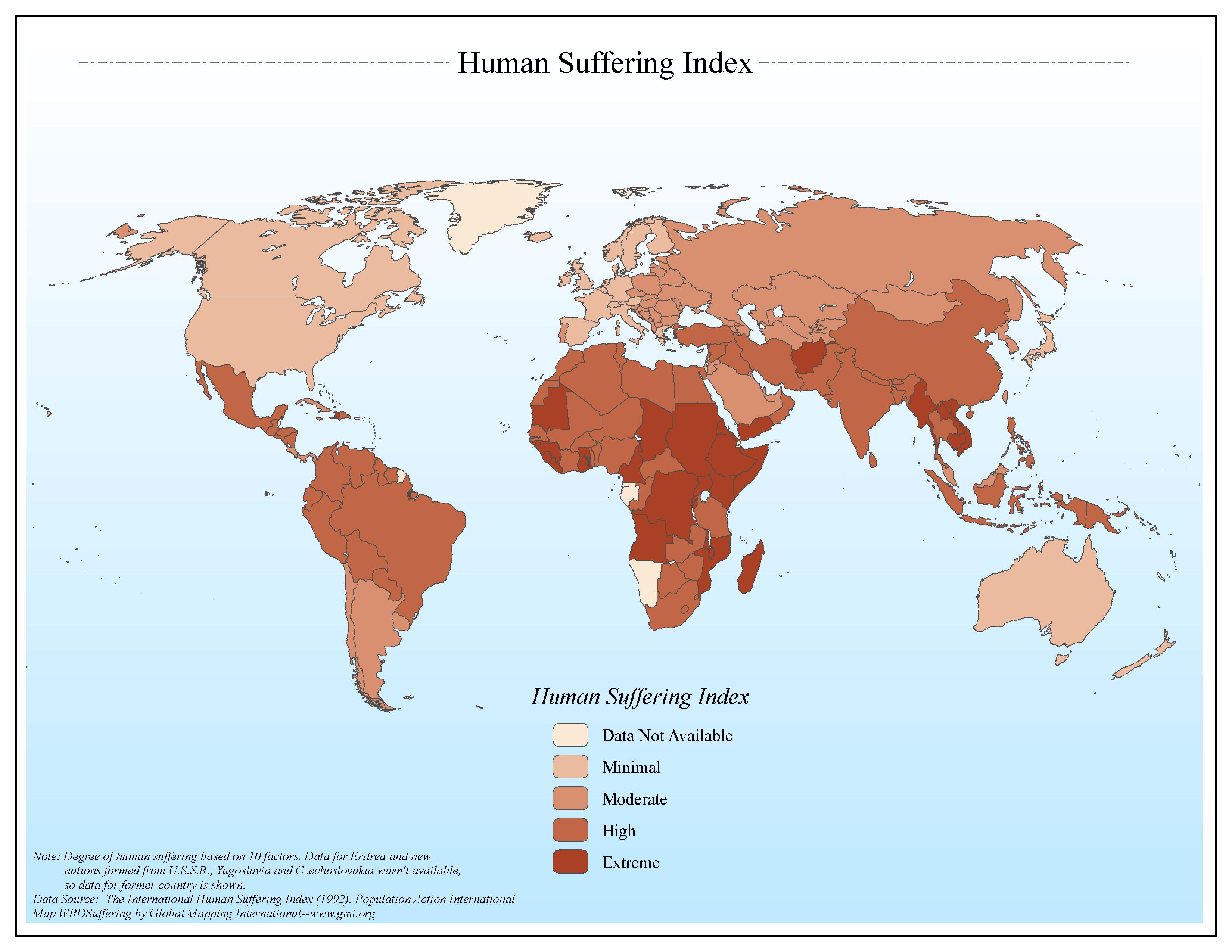 Human Suffering Index