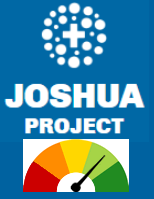Ambalo in Colombia (Joshua Project)