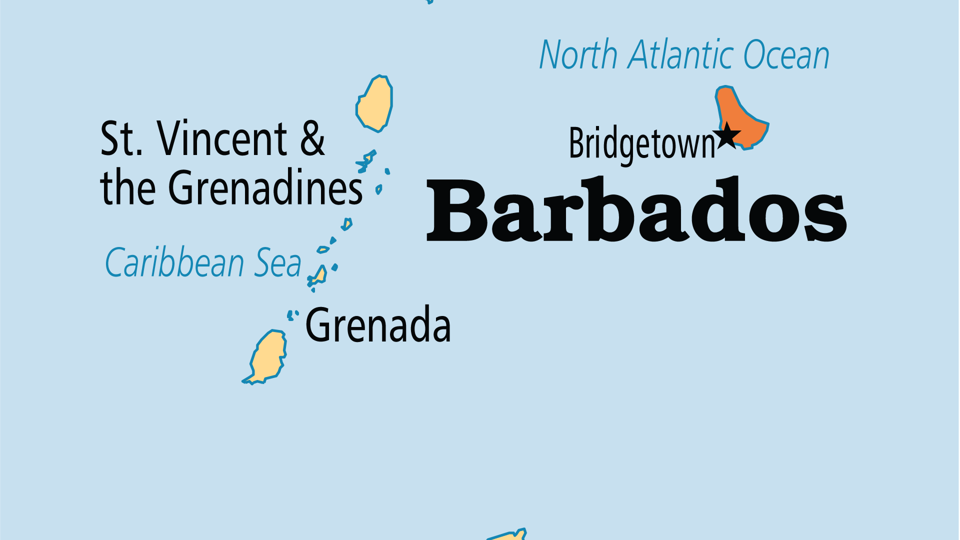 Barbados (Operation World)