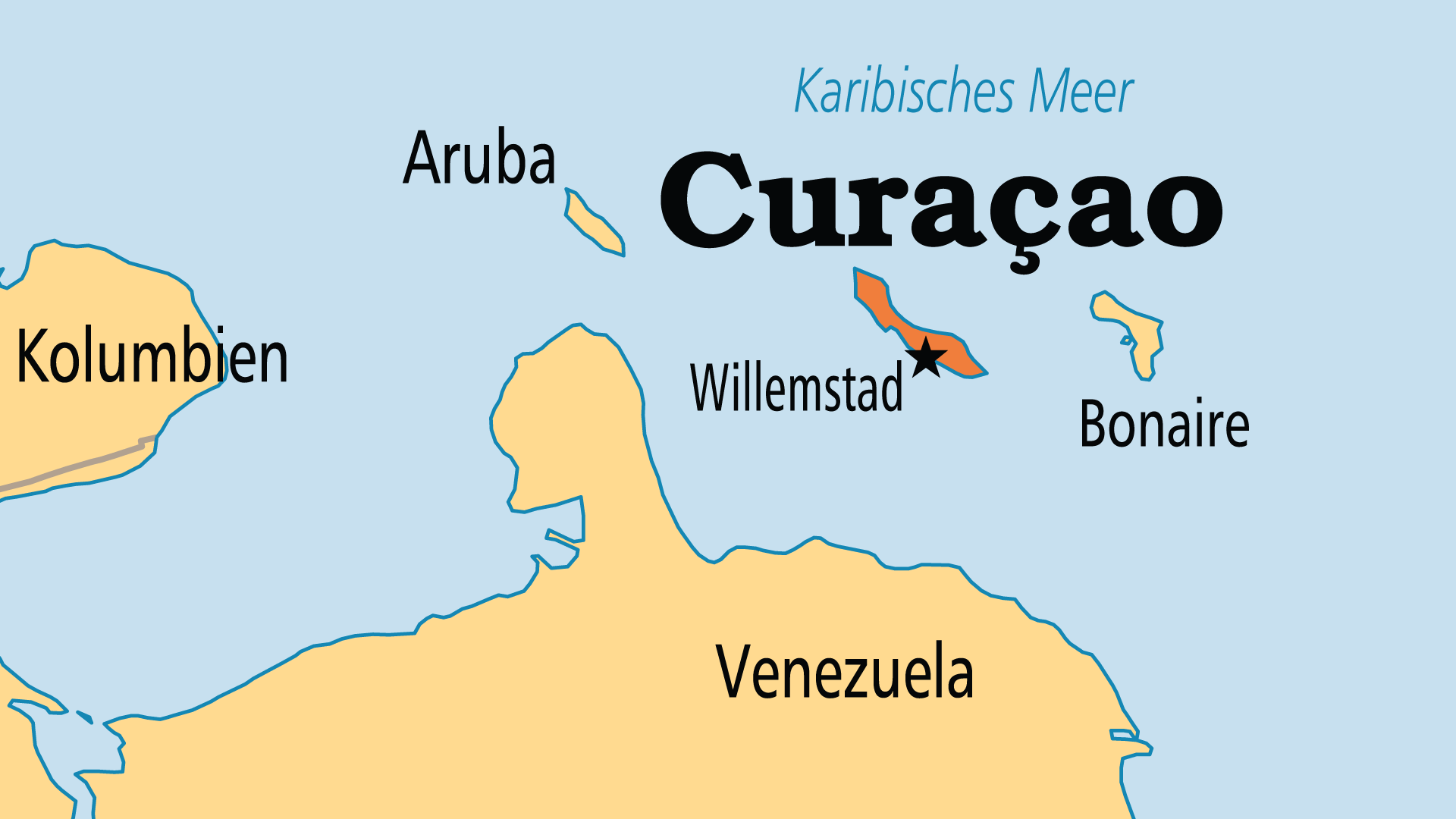 Curaçao (Operation World)