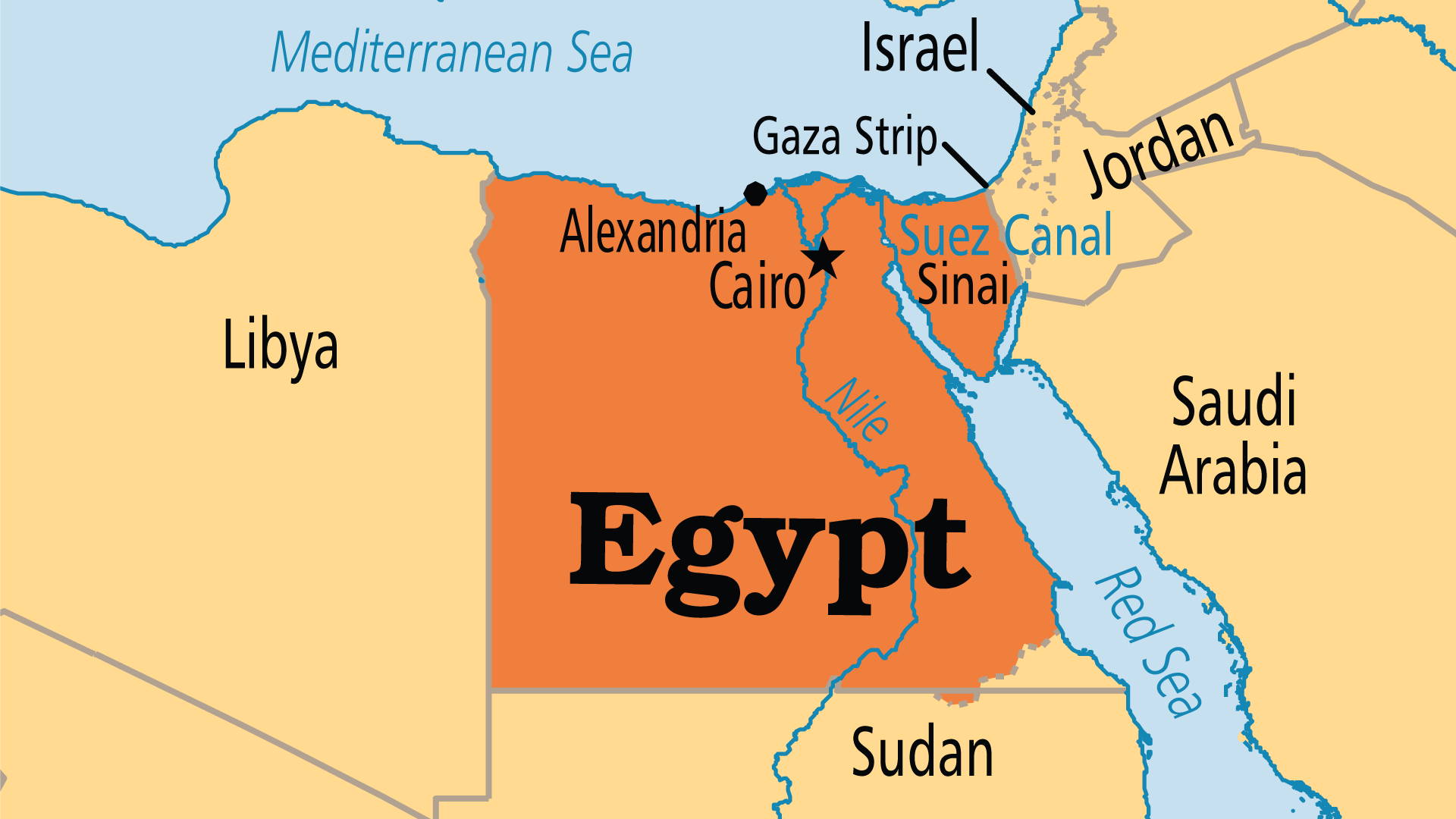 Egypt (Operation World)