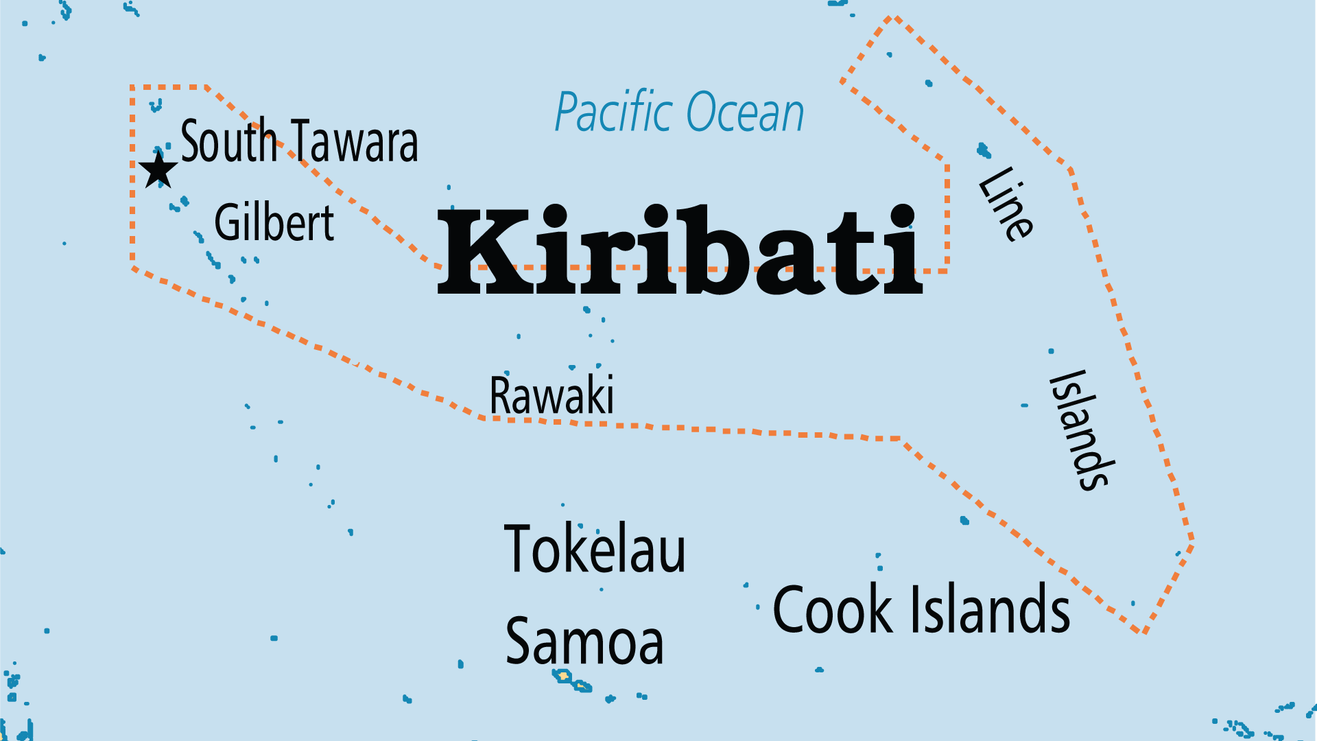 Kiribati (Operation World)