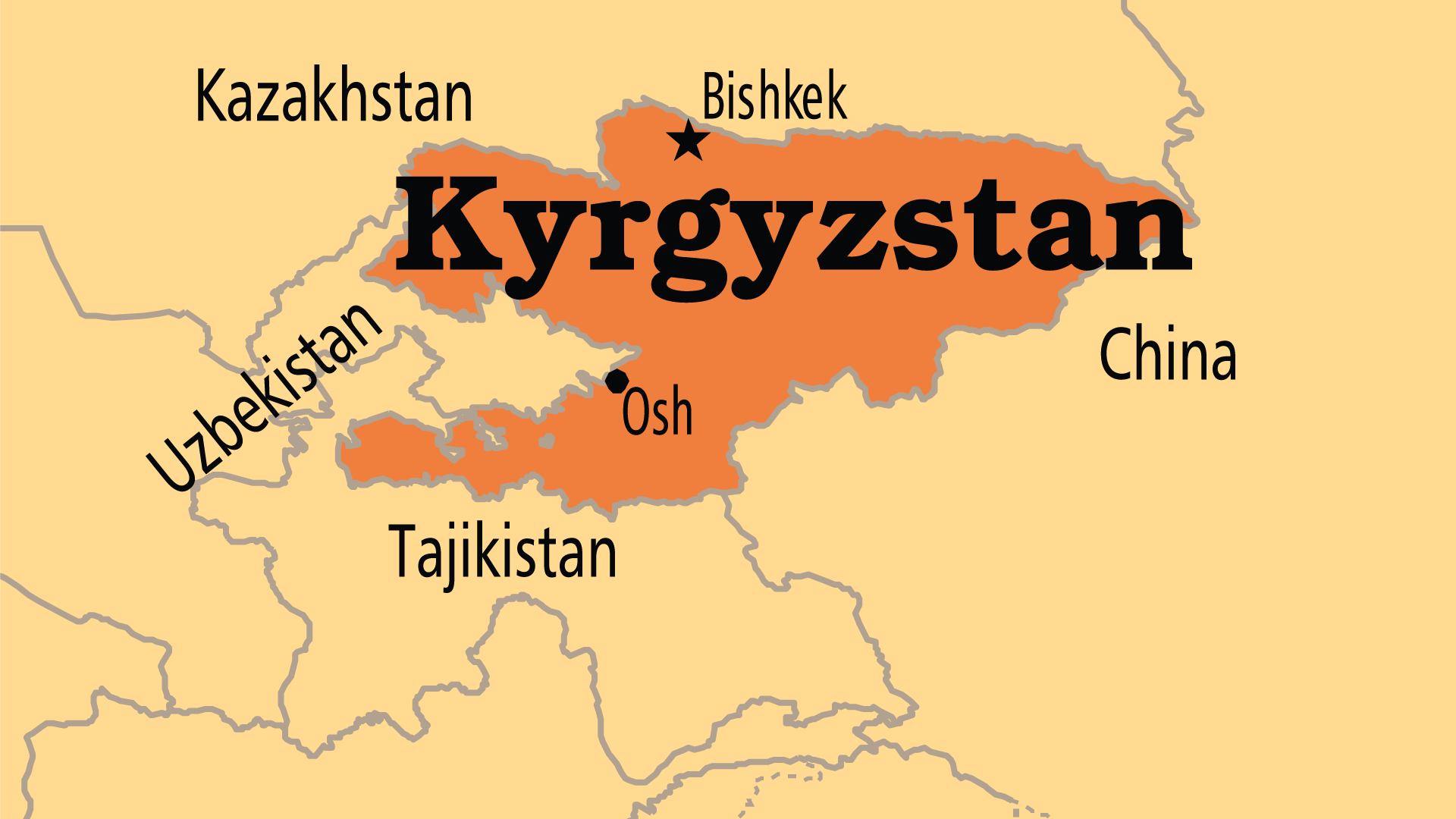 Kyrgyzstan (Operation World)