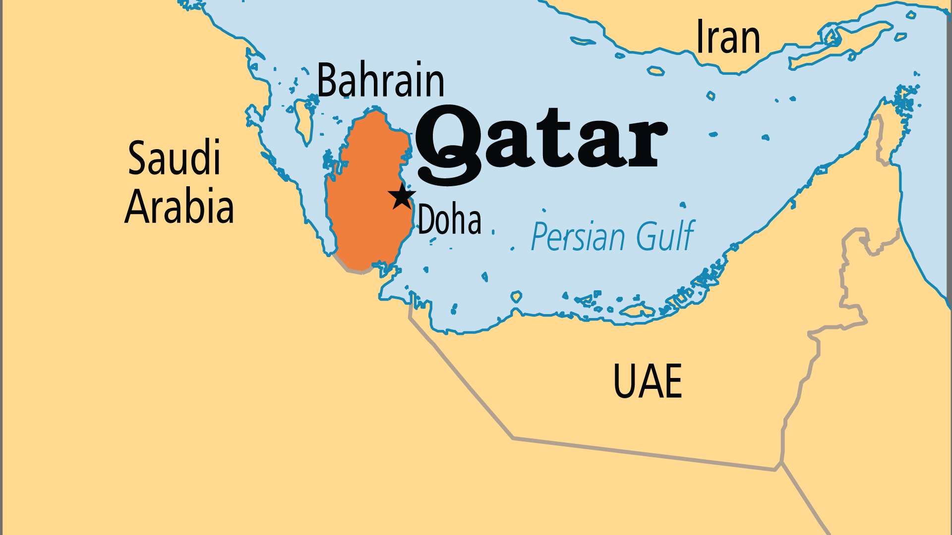 Qatar (Operation World)