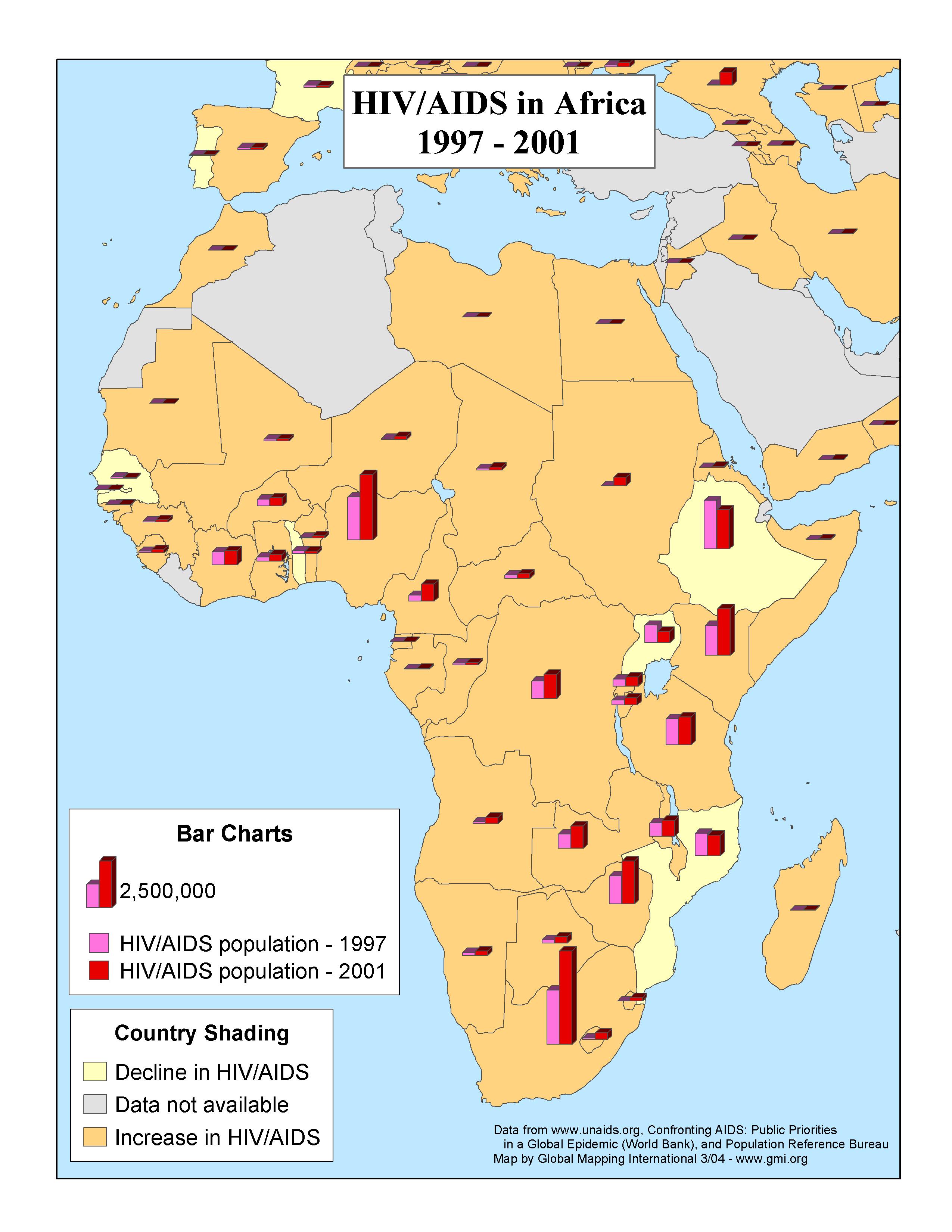 HIV/AIDS in Africa 1997 - 2001 - Click Image to Close