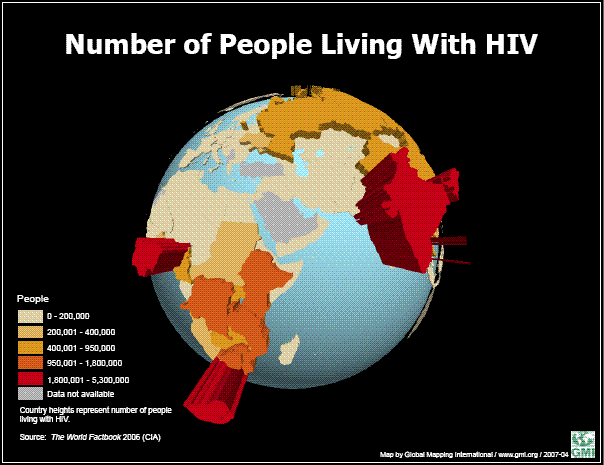Number of People Living with HIV