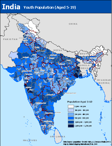 India Youth Population (Aged 5-19)