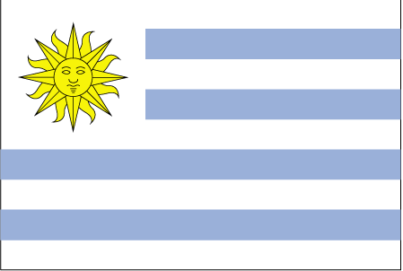 Uruguay flag - Click Image to Close