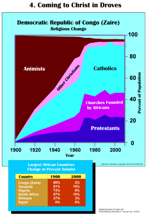 Coming to Christ in Droves - Click Image to Close