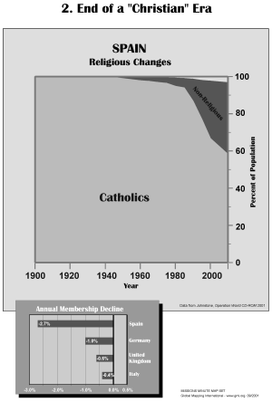 End of a "Christian" Era (BW) - Click Image to Close