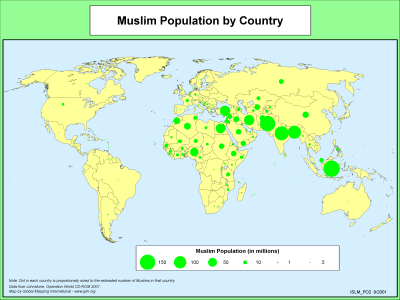 Muslim Population by Country (symbol)