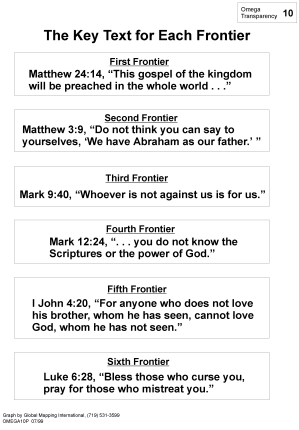 The Key Text for Each Frontier (BW) - Click Image to Close