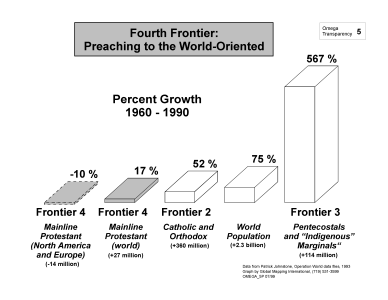 Fourth Frontier: Preaching to the World-Oriented (BW)