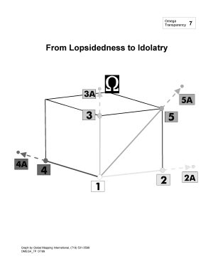 From Lopsidedness to Idolatry (BW)