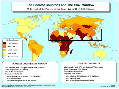 The Poorest Countries and The 10/40 Window