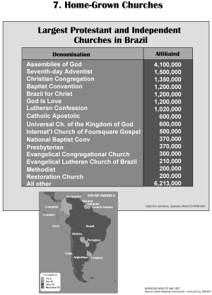 Home-Grown Churches (BW) - Click Image to Close