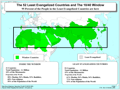 The 52 Least Evangelized Countries and The 10/40 Window