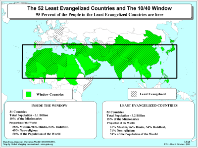 The 52 Least Evangelized Countries and The 10/40 Window - Click Image to Close