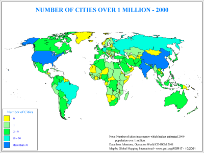 Number of Cities over 1 Million - 2000