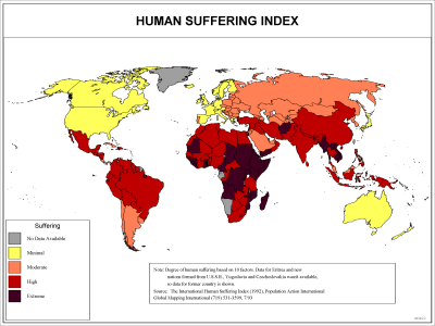 Human Suffering Index