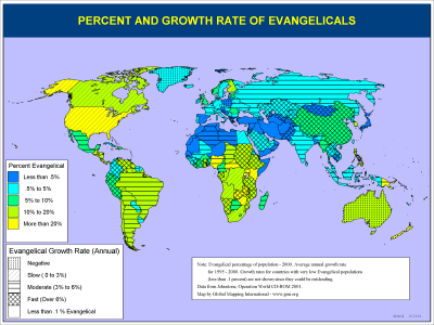 Percent and Growth Rate of Evangelicals